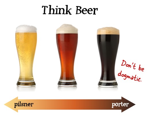 Belgrade January Beer Education Tasting Course